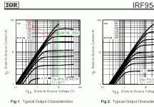 drain current.gif