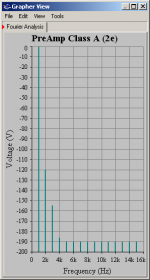 preamp_2e_fft.png