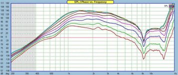 elliptic wave guide h spl zoom (small).jpg