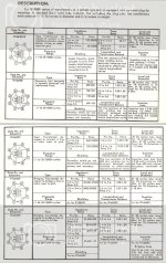 R14849_NE_transformers_specs.jpg