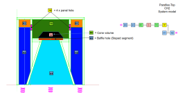 Paraflex-top-System-Model1.png