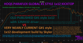PARAFLEX 1x12 Kick-Top G1V2 Free Plan CC - measurement.png