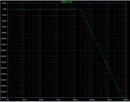 frq_resp_SallenKey_6thOrder_Butterworth.png