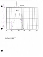75_80 meter realized bandpass.jpg
