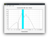 Paraflex TOP - Horn 2 Output.png