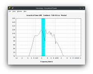 Paraflex TOP - Combined Horn 1 and 2 Output.png