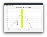 Altec817 - Horn 1 Output.png