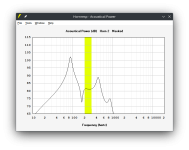Altec817 - Horn 2 Output.png