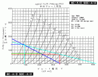 6C-A10-50C-A10.gif