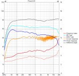 DipoleCoax8_10m15w SideWallRefl.png