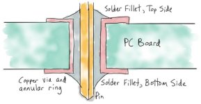 top_fillet-673x350.jpg