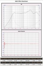 Lowther A45 datasheet.jpg
