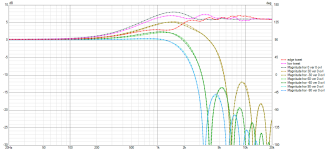 ja-0801_aperiodic_3 Diffraction_edge+vs_low.png ja-0801_aperiodic_3 Diffraction_edge+vs_low.png