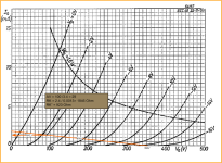 UV211 PP 1st Stage.png