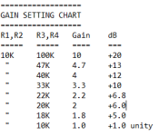 2022 FE Gain Settings.PNG