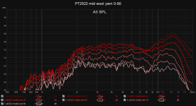 PT2522 mid wool yarn 0-90.png