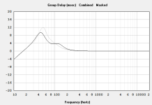 Fostex FE103A classic and averaged mean alignments GD comparison.PNG