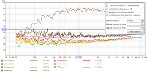 ja0801_baffleVS_rnd2_AP2_dist.png ja0801_baffleVS_rnd2_AP2_dist.png