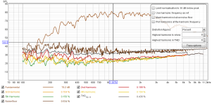 ja0801_baffleVS_rnd2_RR2_dist.png