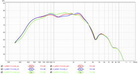 ja0801_baffleVS_rnd2_SPL.png