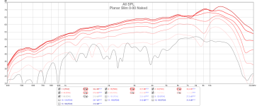 Planar 1 Slim 0-90 Naked.png
