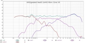 ainogneo83 2x4 conf2 all ind 12ms 16.jpg ainogneo83 2x4 conf2 all ind 12ms 16.jpg