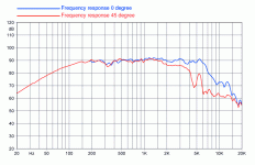 5FE120_response_8.gif