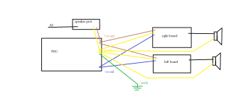 P3A wiring.png P3A wiring.png