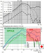 dipole range finke.jpg