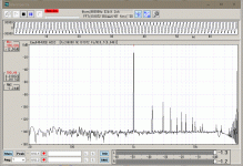 Distortion-1dB_ADC-R_SPDIF_96kBW.GIF Distortion-1dB_ADC-R_SPDIF_96kBW.GIF
