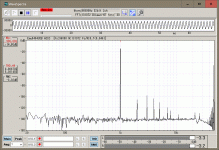 Distortion-3dB_ADC-L_SPDIF_96kBW.GIF Distortion-3dB_ADC-L_SPDIF_96kBW.GIF