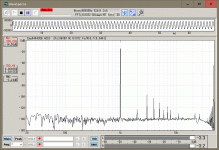 Distortion-3dB_ADC-R_SPDIF_96kBW.GIF Distortion-3dB_ADC-R_SPDIF_96kBW.GIF