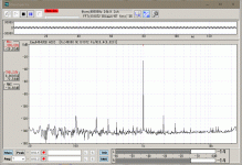 DistortionBest@-13dB_ADC-SPDIF_96kBW.GIF DistortionBest@-13dB_ADC-SPDIF_96kBW.GIF