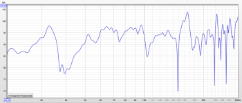 measurement-at-listening-spot.png measurement-at-listening-spot.png