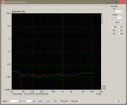 Distortion_OPT-DAC_CH4_.GIF Distortion_OPT-DAC_CH4_.GIF
