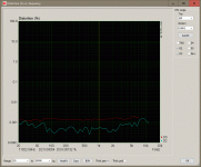 Distortion_OPT-DAC_CH5_.GIF Distortion_OPT-DAC_CH5_.GIF