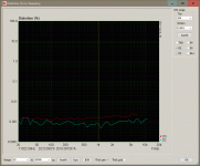 Distortion_OPT-DAC_CH6_.GIF Distortion_OPT-DAC_CH6_.GIF