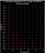 3 Transistor Headphone 15V auriga_04 Fourier.jpg