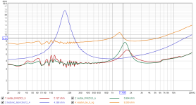 tweeter_compare_audax_visaton_tectonic.png