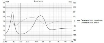 T-Bone Impedance v2.jpg