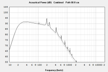 GRS 12SW - 4HE specs comparison [measured vs published].PNG