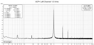 ACP+ Left Channel 1.0 Vrms.jpg
