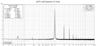 ACP+ Left Channel 2.0 Vrms.jpg
