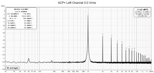 ACP+ Left Channel 5.0 Vrms.jpg