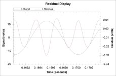 Residual at 10W 8R.jpg