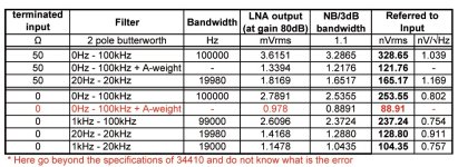 measurements_coeff.jpg
