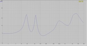 Voce Impedance.jpg