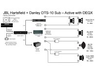 JBL Hartsfield System - As Built Feb 2023.jpg
