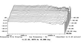 120MagM2fig4.jpg