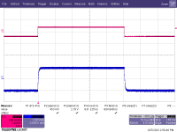 lineampa-res-rise-fall.png